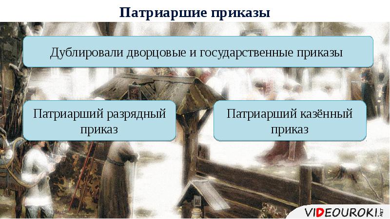 Письма патриарха алексия 2. Письмо патриарху. Патриарший казенный приказ. Патриаршие дворцовые приказы. Распоряжения патриарха.