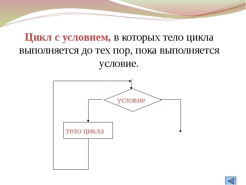 Презентация на тему конструирование алгоритмов 9 класс