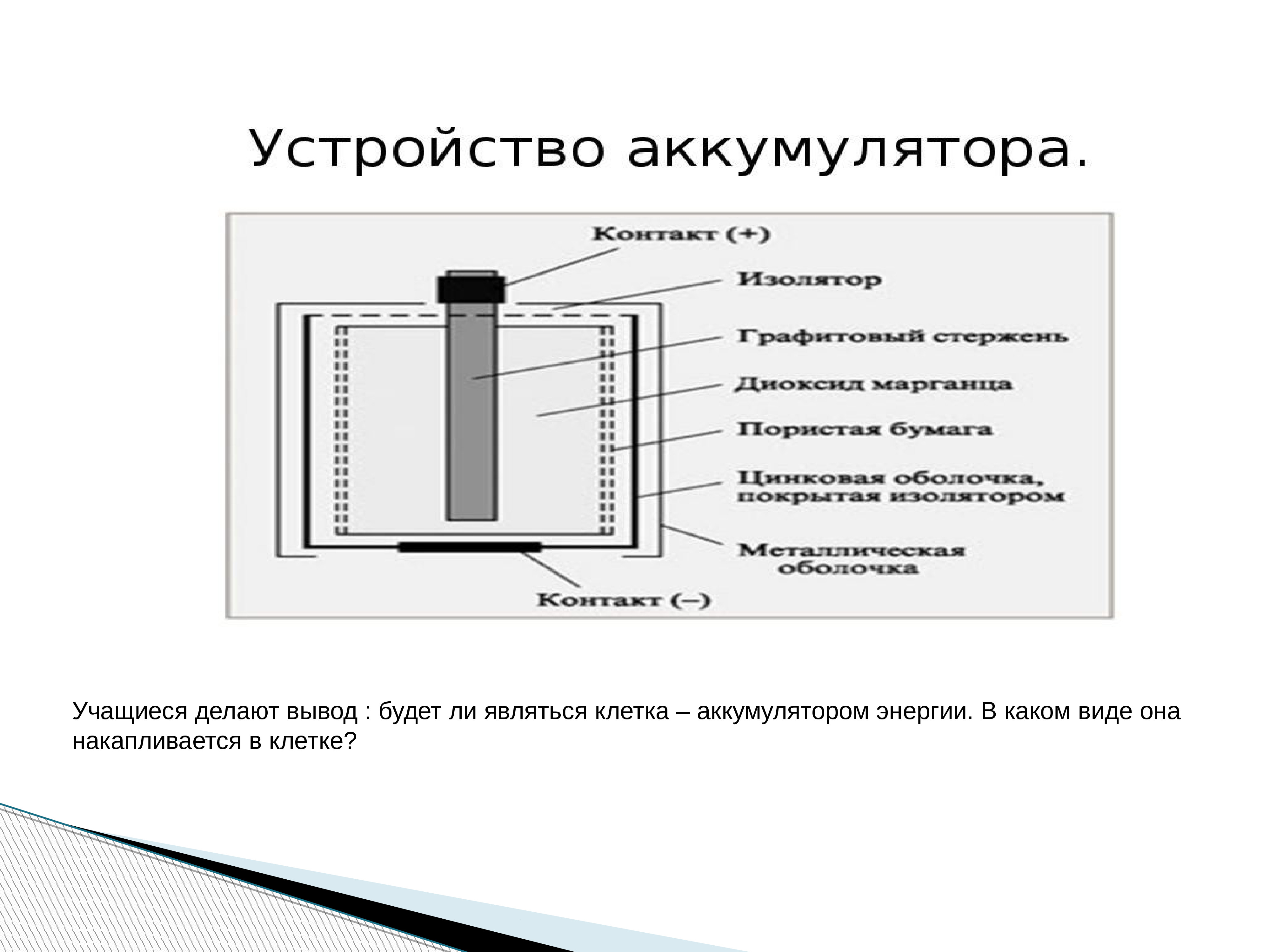 Батарея схема физика