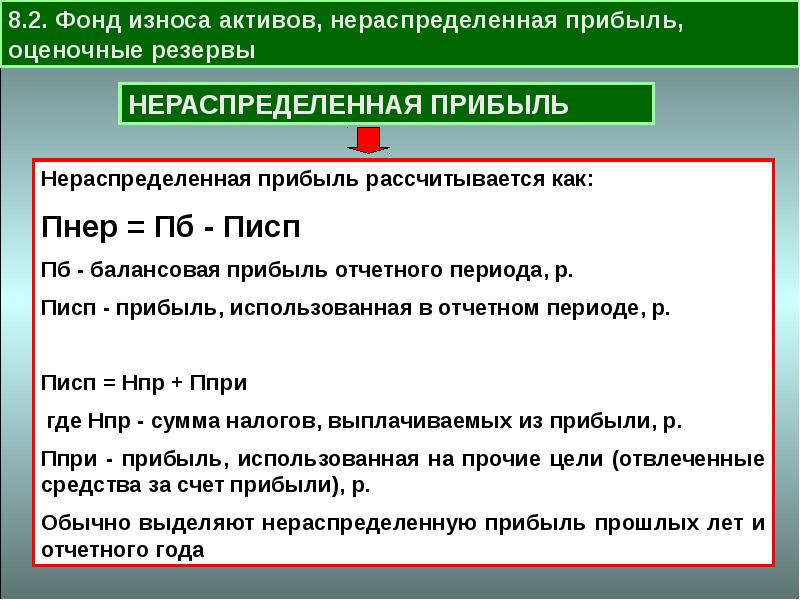 Восемь источников. Под нераспределенной прибылью следует понимать. Группа, к которой относится нераспределенная прибыль. Плюсы и минусы нераспределенной прибыли. Как уменьшить нераспределенную прибыль.