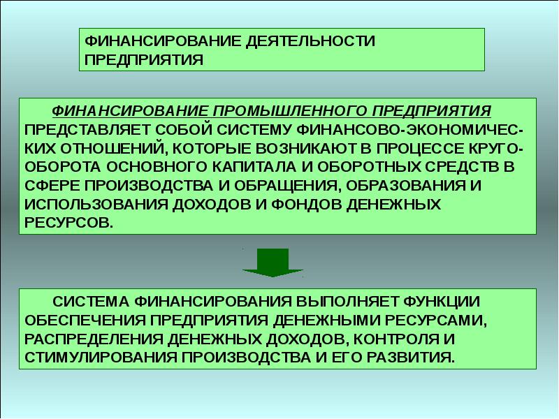 источники финансирования среднего бизнеса. финансовое обеспечение. схема источники финансирования организаций. финансового обеспечения предприятия. схема финансирования бюджетных учреждений.