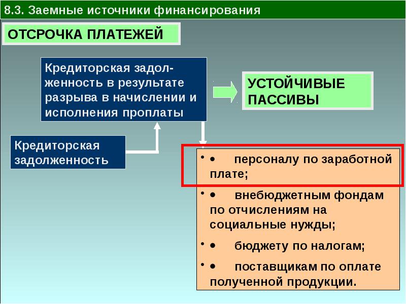 Источники финансирования фирмы. Заемные источники финансирования. Заёмные источники финансирования деятельности. Устойчивые пассивы предприятия это. К устойчивым пассивам относятся.