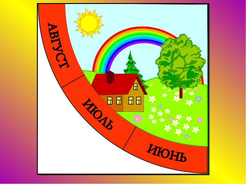 Картинка месяцы года для детей