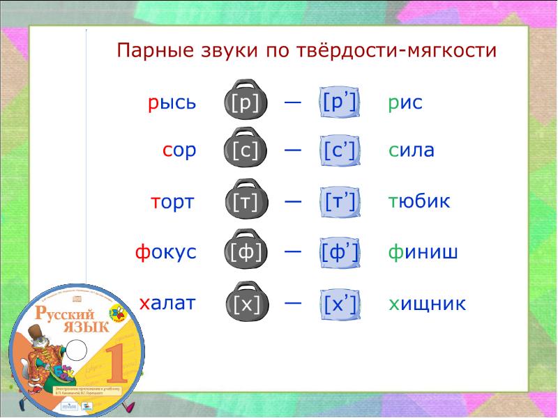 Парные непарные согласные по твердости и мягкости