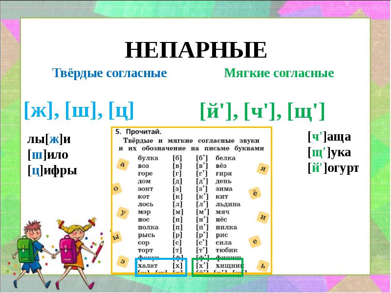 Согласные парные и непарные по твердости мягкости 1 класс презентация