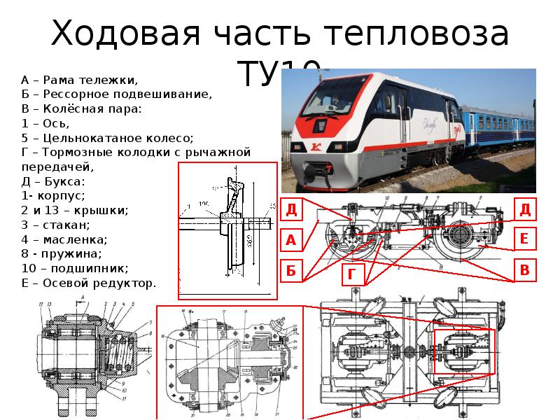 Тепловоз ту2 чертеж