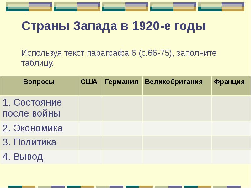 Политическое и социально экономическое развитие ведущих стран мира в 1920 1930 презентация