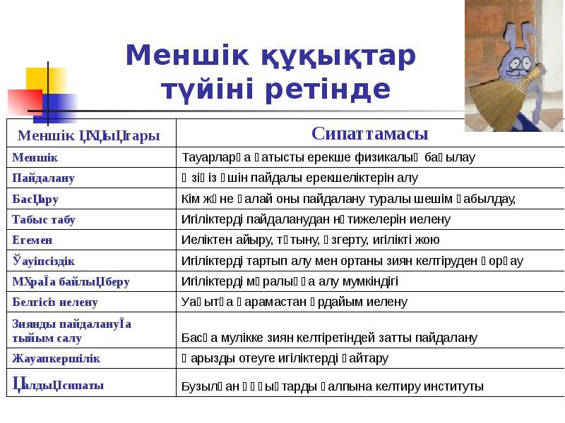 Меншік құқықтар түйіні ретінде Меншік құқықтар түйіні ретінде