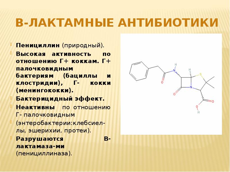 Антибиотики проект по химии