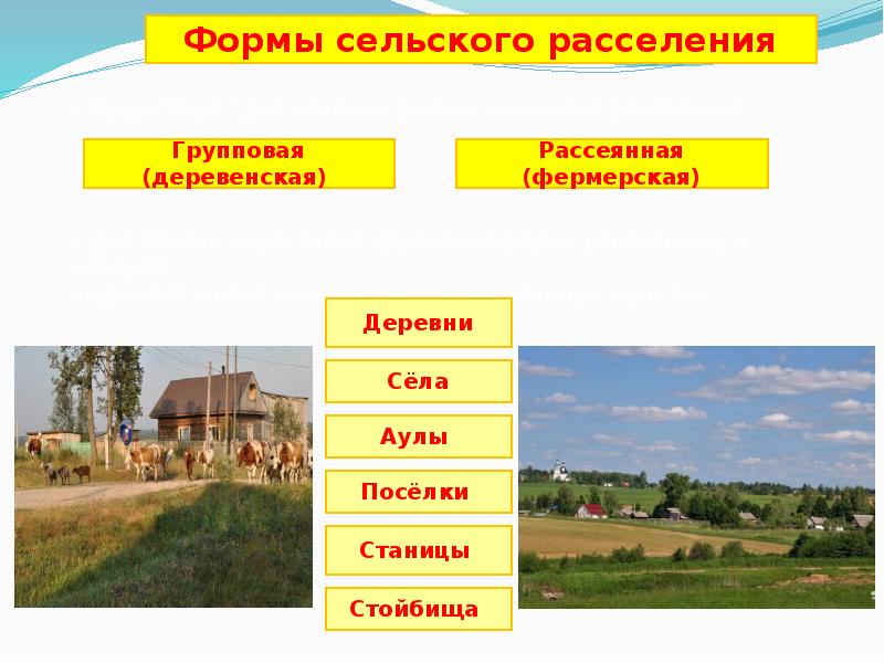 Сельские поселения особенности расселения сельского населения 8 класс презентация