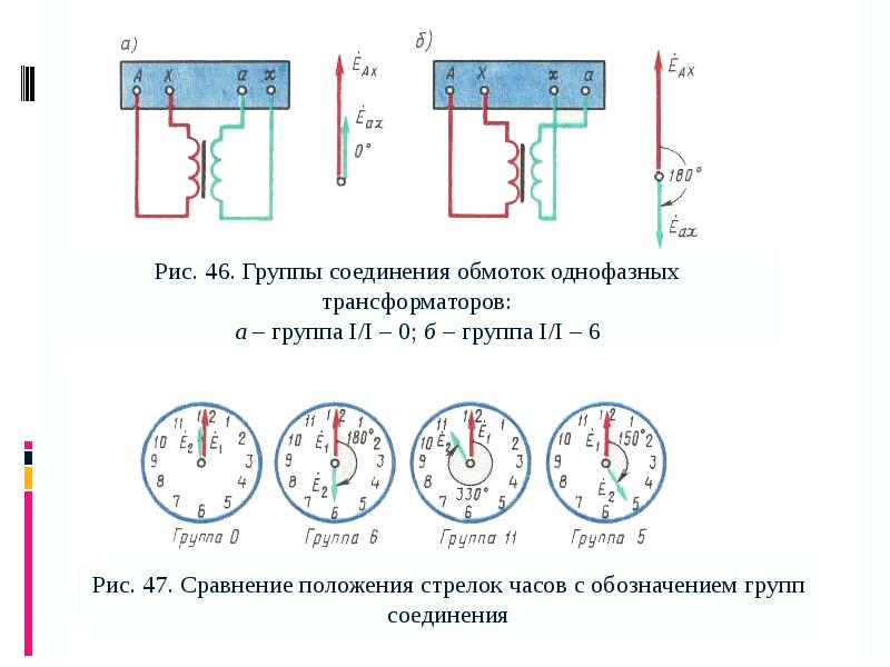 Схемы соединения обмоток трехфазных трансформаторов группы соединения