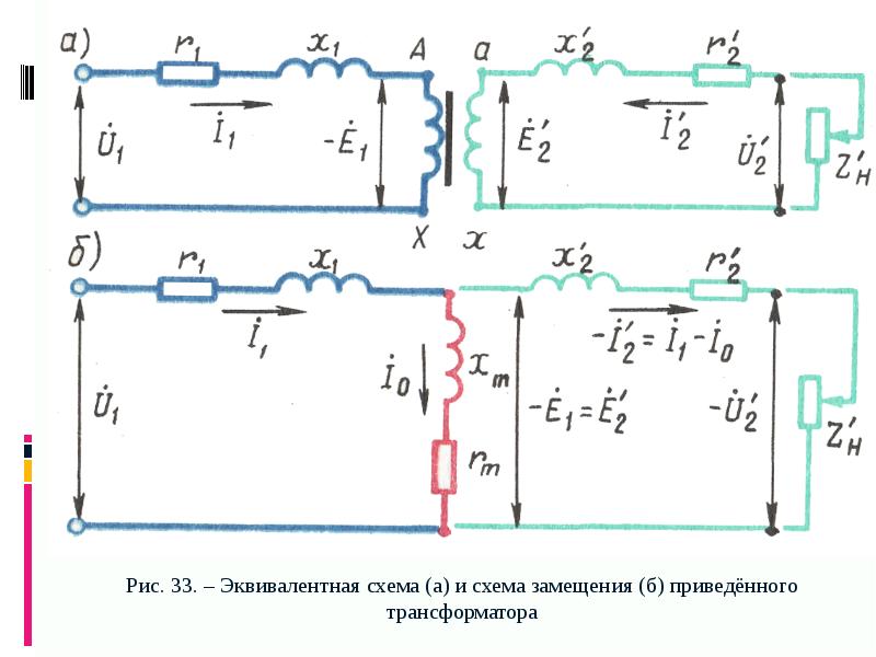 Схема замещения трансформатора тока