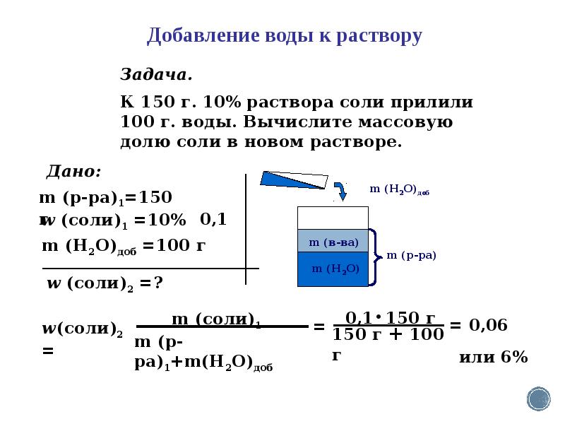 Растворы массовая доля растворенного вещества 8 класс химия презентация