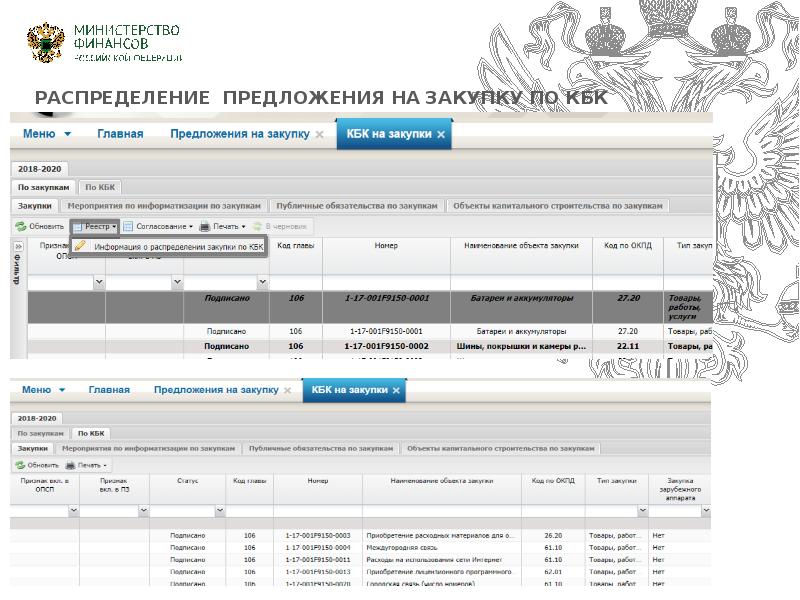 Бюджет минфина. Мероприятие по информатизации в электронном бюджете. Публичные обязательства электронный бюджет. Код мероприятия по информатизации 242 в электронном бюджете. Электронный бюджет как добавить целевую стать SSL budjetplan.minfin.