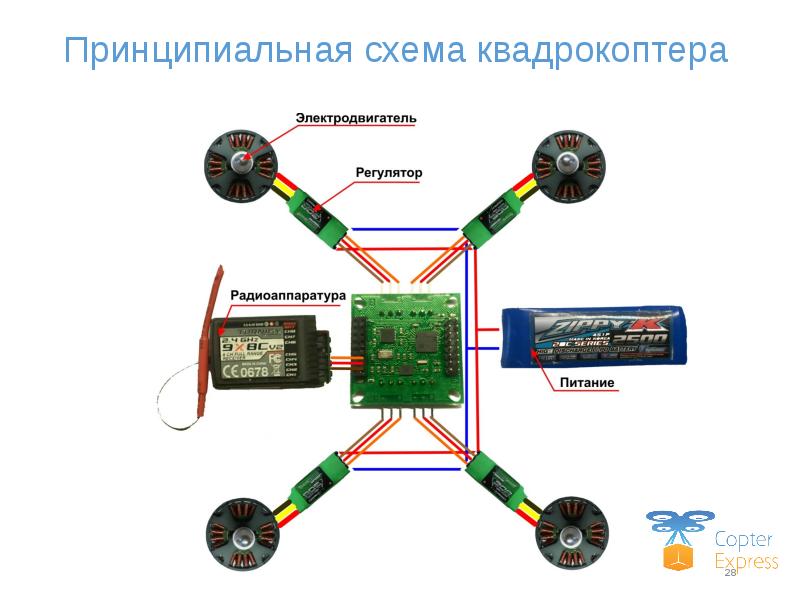 Принципиальная электрическая схема квадрокоптера