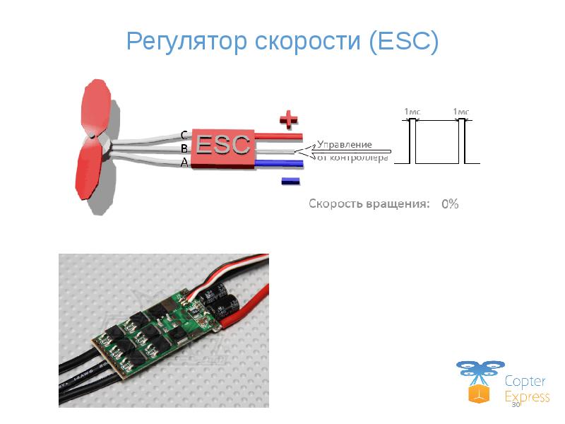 Esc 30 a схема