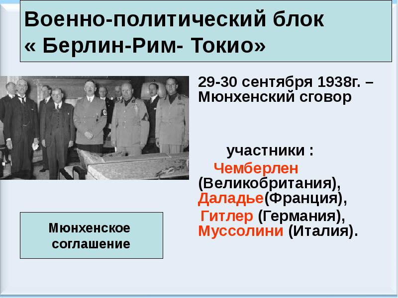 Берлин рим. Мюнхенский сговор участники. Военно-политический блок Берлин Рим Токио. Мюнхенское соглашение участники. Военно-политический блок Берлин Рим Токио кратко.