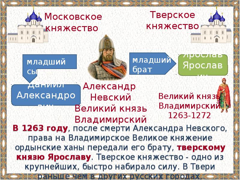 Тверское княжество. Ярослав Тверской 1263-1272. Тверское княжество Ярослав Ярославович. Князь Ярослав III Ярославич, 1264-1272;. Московское княжество 1263.