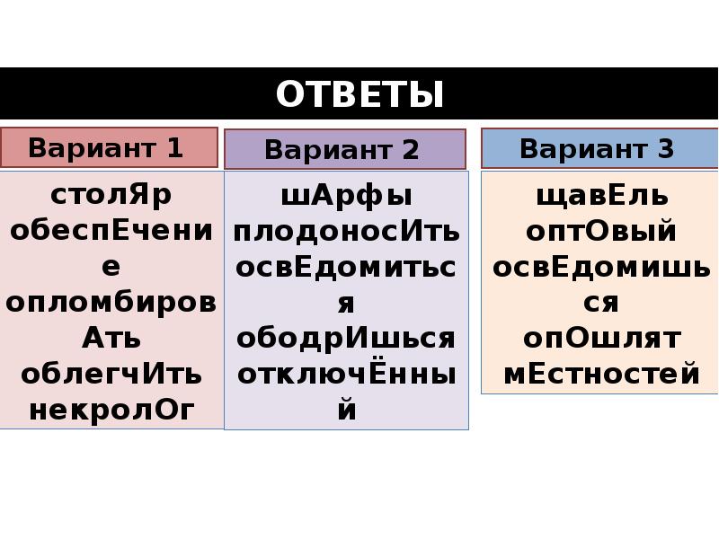 Квартал окружит оптовый прозорлива донизу егэ