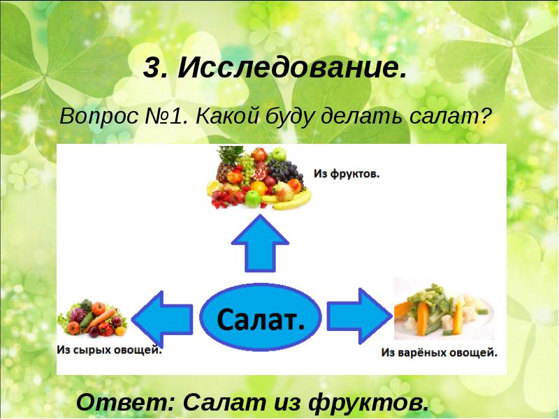 Проект приготовление завтрака