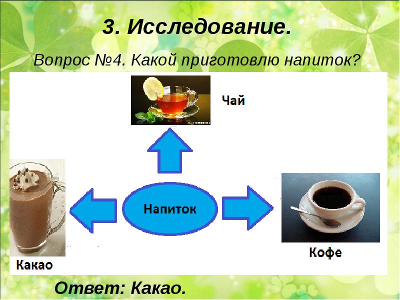 Творческий проект семейный завтрак