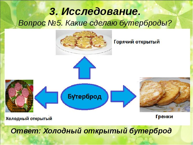 Творческий проект семейный завтрак