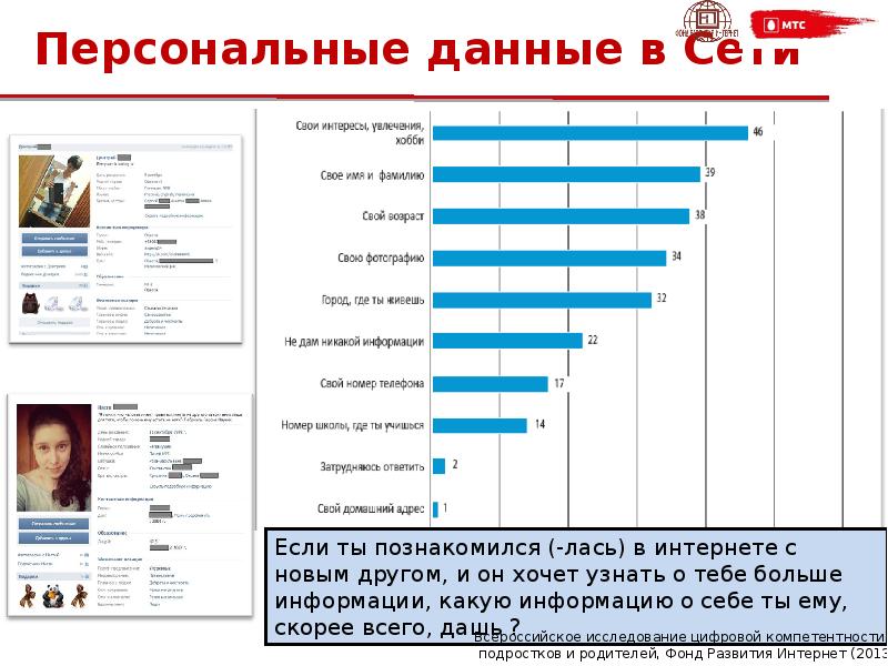 Социальные опросы. Темы для компьютера. Презентация на тему интернет. Стратегия поиска информации в интернете. Схема поиска информации в сети интернет.
