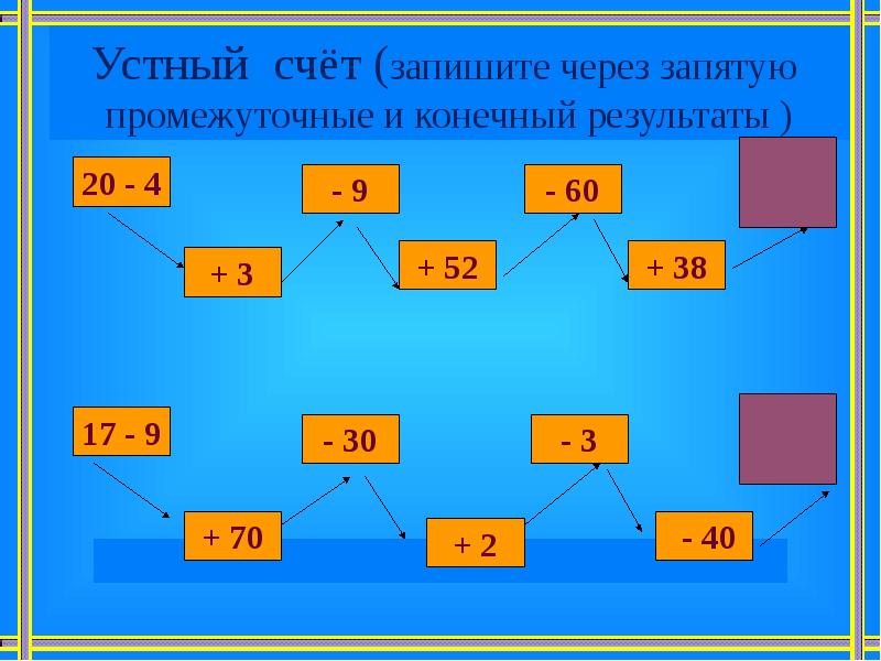 2 класс математика квадрат презентация