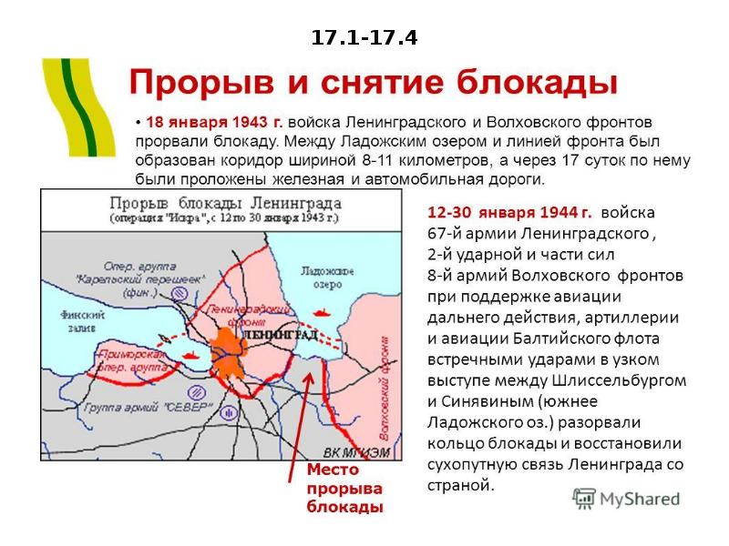 План германского командования для взятия москвы