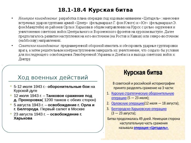 Планы немецкого командования в битве за москву