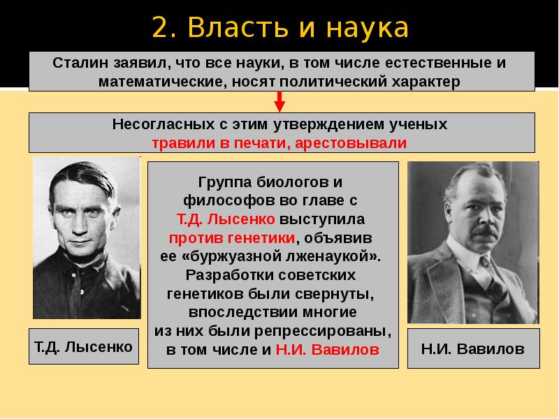 Презентация культурное пространство советского общества в 1930 е годы