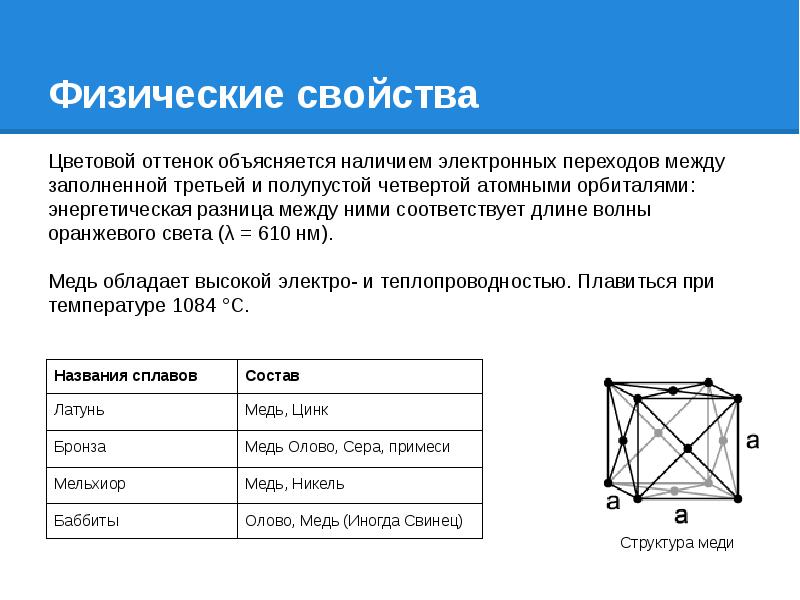 Объясните наличие