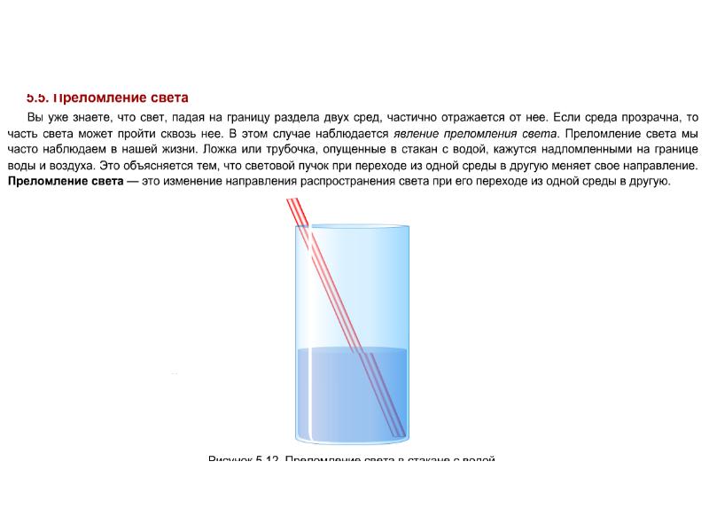 Преломление света картинки по физике