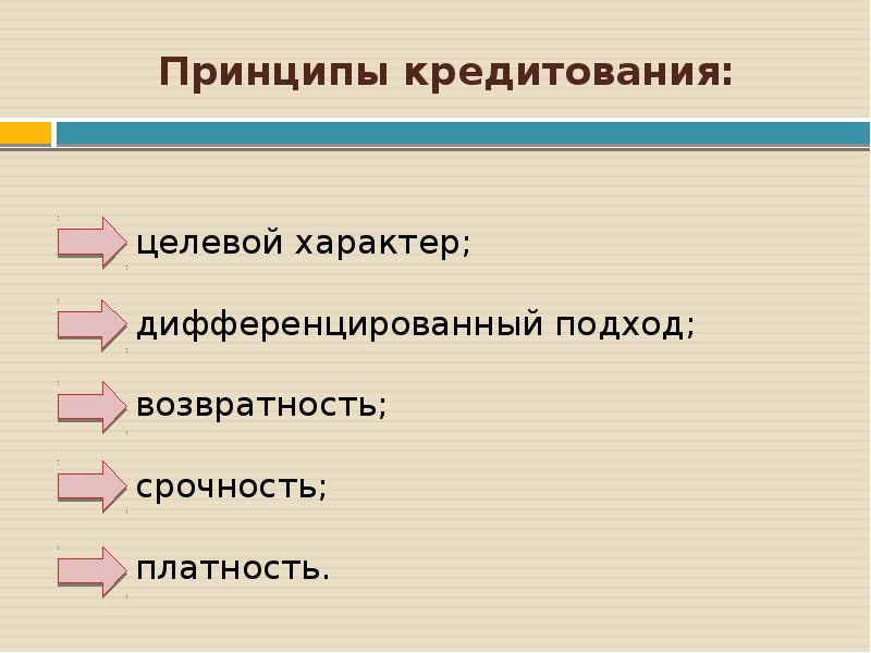 Принципы кредитования