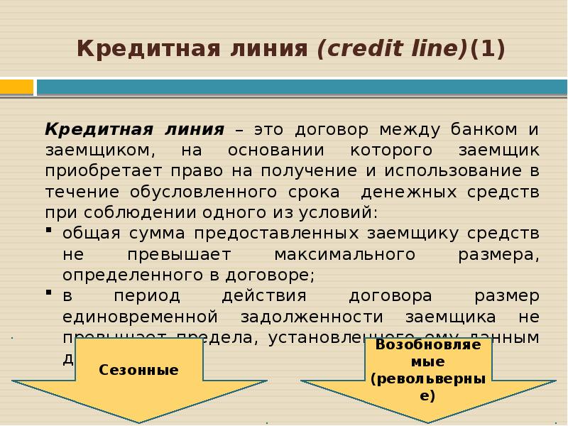 Кредитная линия. Виды кредитных линий. Кредитная линия для заемщика. Кредитные линии бывают.