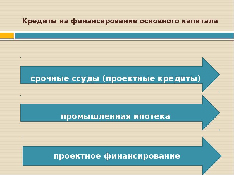 Капитал и процентный доход презентация