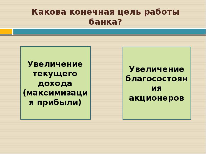 Какова конечная цель. Презентация на тему доходы банка. Увеличение доходов банка. Как увеличить доходы банка. С целью увеличения доходов банка-.