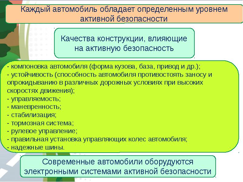 Влияние свойств транспортного средства на эффективность и безопасность управления презентация