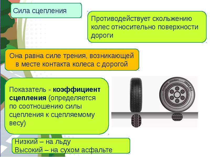 Влияние свойств транспортного средства на эффективность и безопасность управления презентация