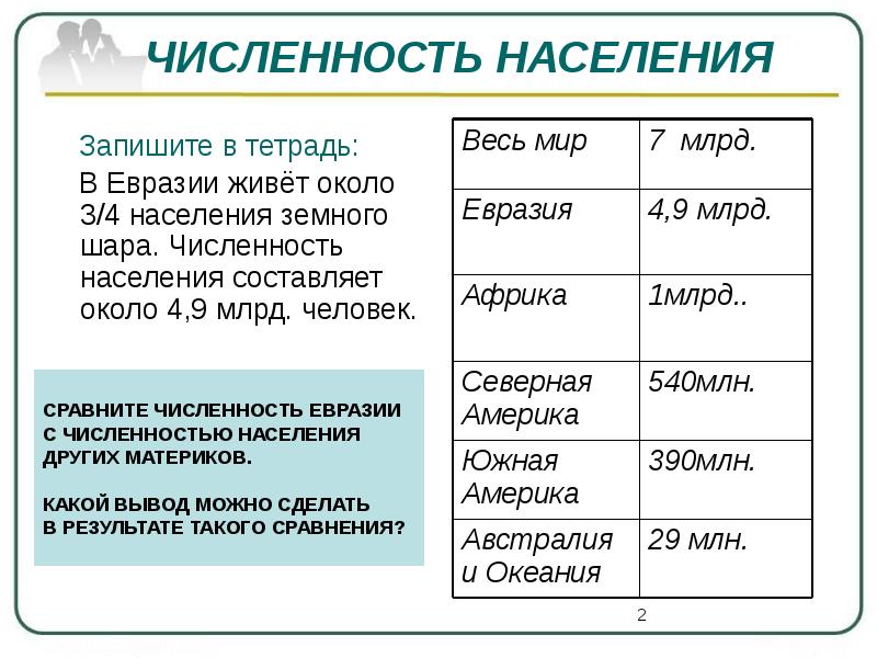 Народы евразии презентация