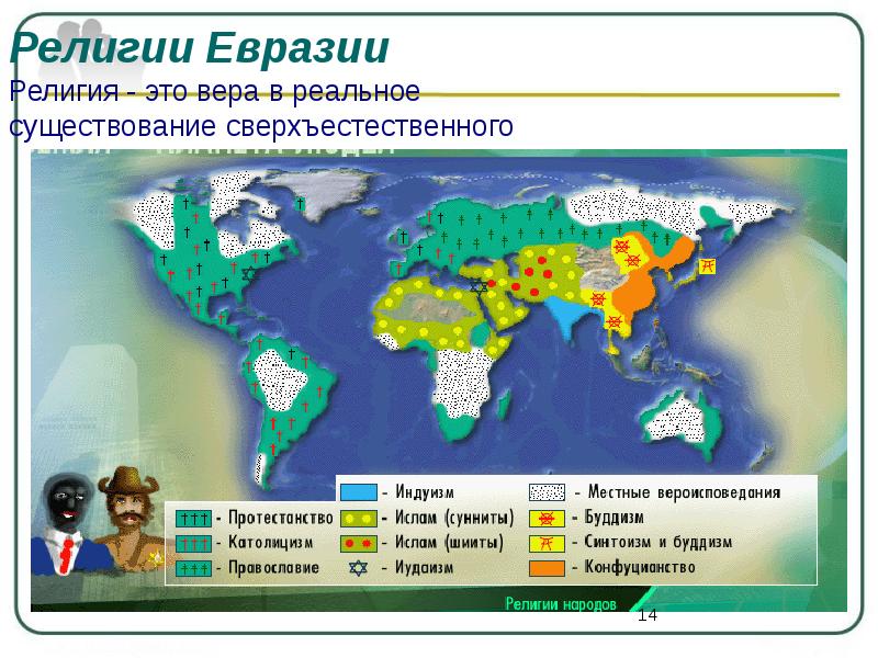 Народы евразии презентация