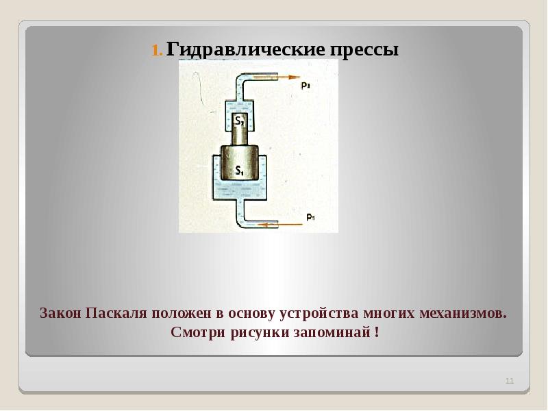 Закон паскаля 7 класс физика презентация