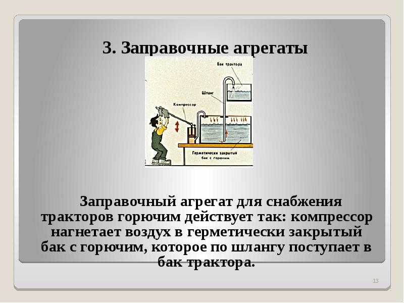 Закон паскаля 7 класс физика презентация