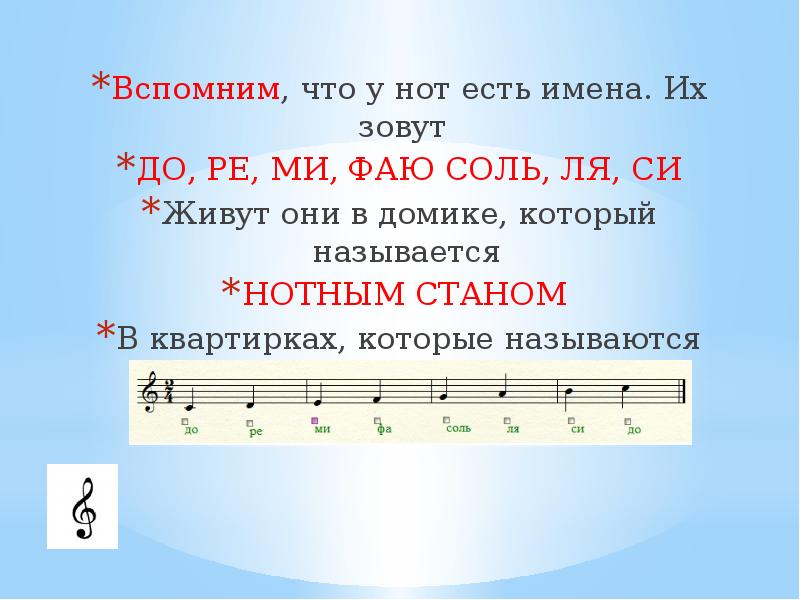 Суть нот. Какие есть Ноты. Все что было Ноты. Слова в которых есть Ноты. Имена в которых есть Ноты.