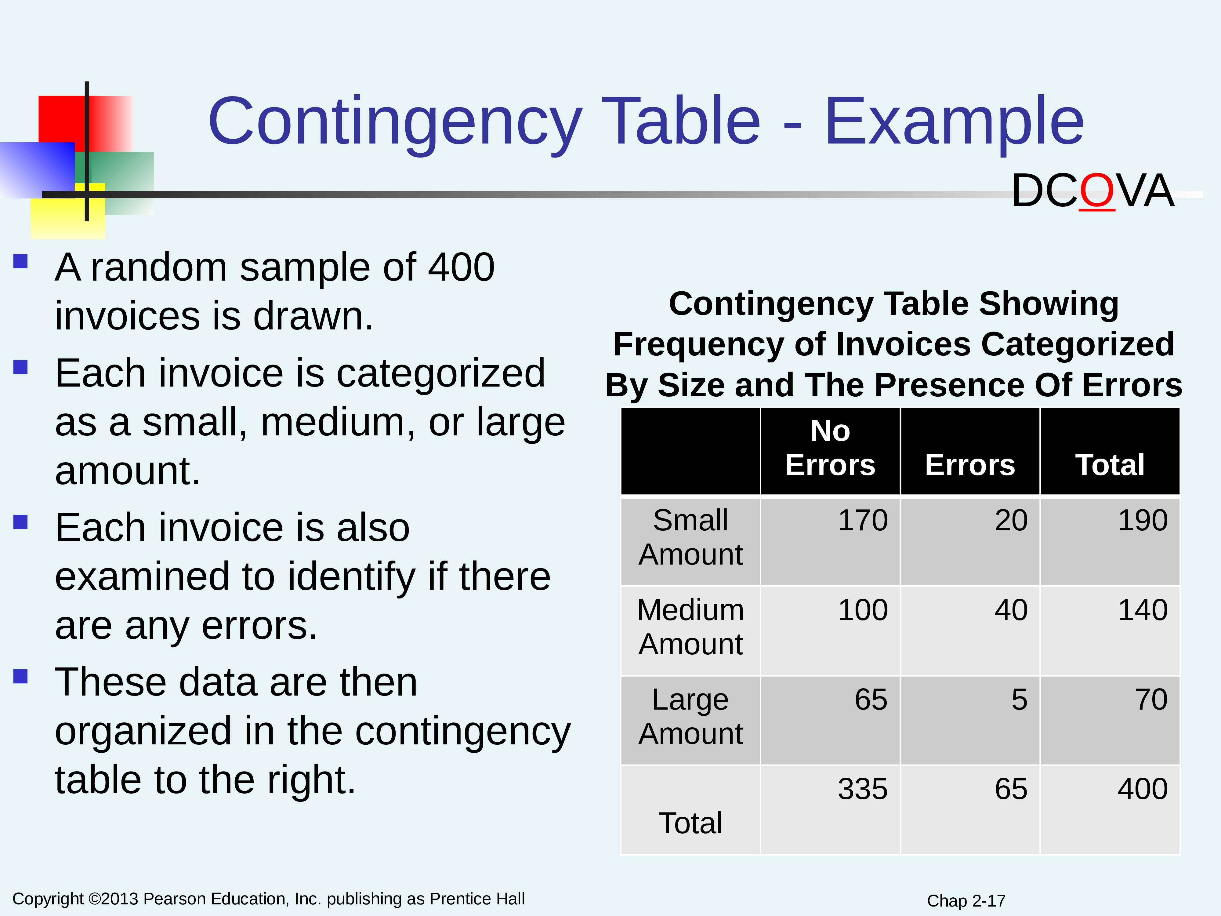 Table example