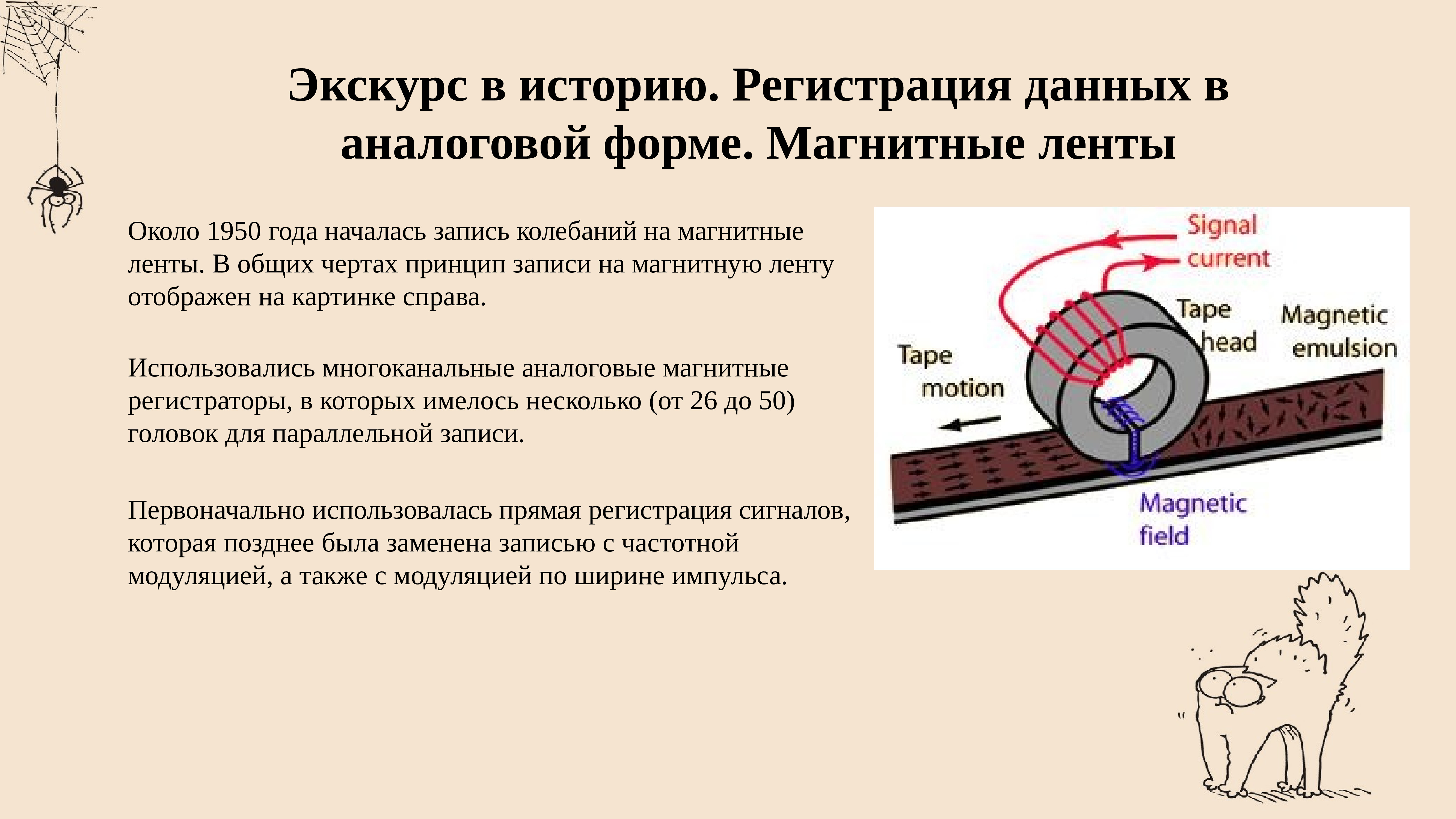 История регистрация. Запись звука на магнитную ленту принцип. Принцип записи на магнитную ленту. Принцип записи информации на магнитную ленту. Магнитная запись информации на магнитную ленту.