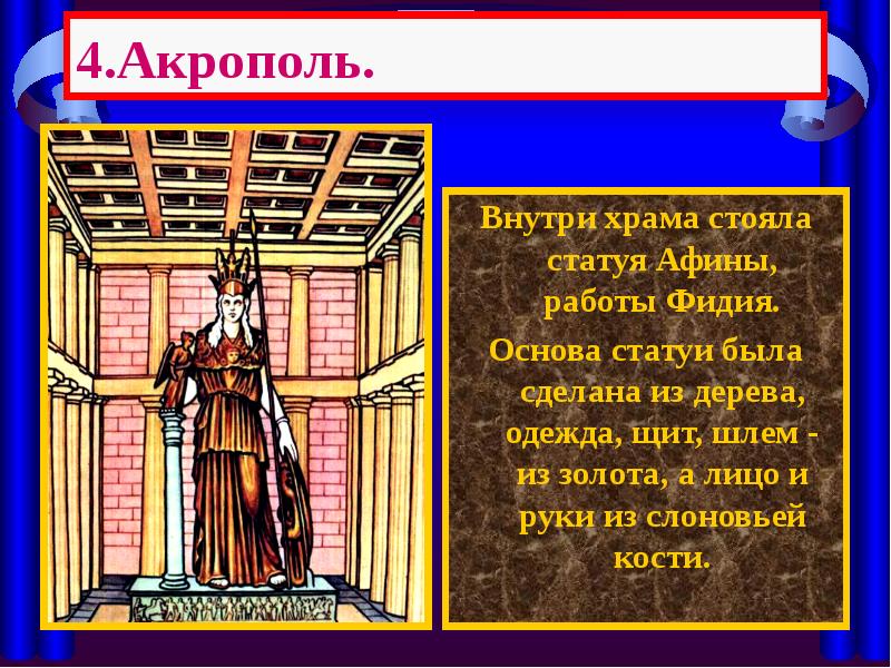 Город богини афины презентация 5 класс. В городе Богини Афины 5 класс презентация. 4 Портажи про город Богини Афины. Схема Акрополь «в городе Богини Афины». 5 Класс. Российская Национальная библиотека статуя Афины.