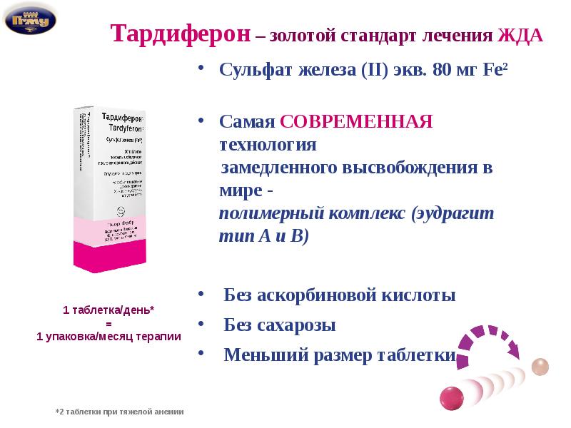 Сульфат железа область применения. Сульфат железа таблетки 325 мг. Железа II сульфат препарат.