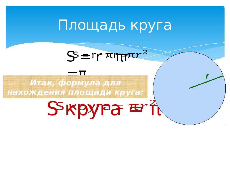 Площадь круга пи. Площадь круга 0,785. Площадь круга сообщение. Площадь круга Марса. Знак площади окружности.