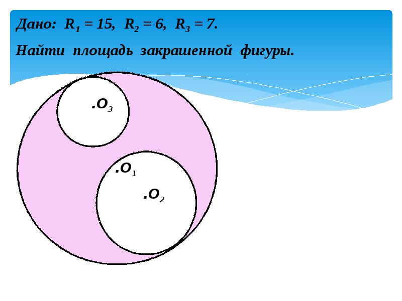 Площадь круга презентация